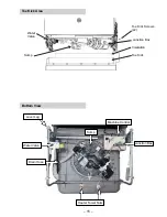 Предварительный просмотр 15 страницы Haier GE GDF450P R0 Series Technical Service Manual