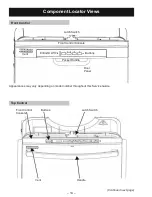 Предварительный просмотр 14 страницы Haier GE GDF510P M0 Series Technical Service Manual