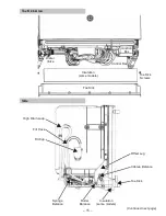 Предварительный просмотр 15 страницы Haier GE GDF510P M0 Series Technical Service Manual