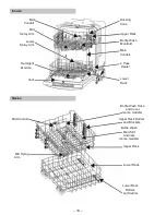 Предварительный просмотр 18 страницы Haier GE GDF510P M0 Series Technical Service Manual