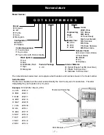 Предварительный просмотр 7 страницы Haier GE GDF510P M4 Series Service Manual