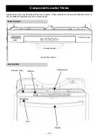 Предварительный просмотр 14 страницы Haier GE GDF510P M4 Series Service Manual