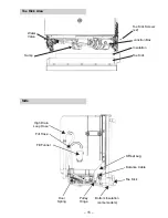 Предварительный просмотр 15 страницы Haier GE GDF510P M4 Series Service Manual