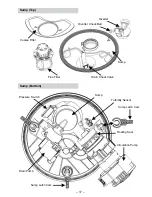 Предварительный просмотр 17 страницы Haier GE GDF510P M4 Series Service Manual