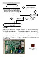 Предварительный просмотр 56 страницы Haier GE GDF510P M4 Series Service Manual