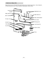 Предварительный просмотр 63 страницы Haier GE GDF510P M4 Series Service Manual