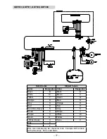 Предварительный просмотр 77 страницы Haier GE GDF510P M4 Series Service Manual