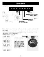 Preview for 6 page of Haier GE GFD14ESSNWW Technical Service Manual