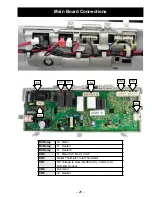 Preview for 25 page of Haier GE GFD14ESSNWW Technical Service Manual