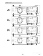 Предварительный просмотр 11 страницы Haier GE GFW510SCN0 Technical Service Manual