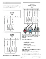 Предварительный просмотр 56 страницы Haier GE GFW510SCN0 Technical Service Manual