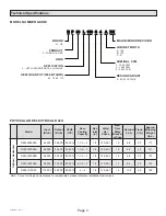 Предварительный просмотр 3 страницы Haier GE NF80LS Service Manual