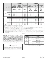 Предварительный просмотр 13 страницы Haier GE NF97UM Installation Instructions Manual