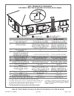 Предварительный просмотр 19 страницы Haier GE NF97UM Installation Instructions Manual