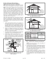 Предварительный просмотр 21 страницы Haier GE NF97UM Installation Instructions Manual