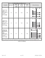 Предварительный просмотр 36 страницы Haier GE NF97UM Installation Instructions Manual