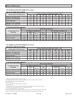 Предварительный просмотр 39 страницы Haier GE NF97UM Installation Instructions Manual