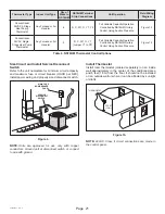 Preview for 21 page of Haier GE NS18HM Service Manual