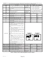 Preview for 29 page of Haier GE NS18HM Service Manual