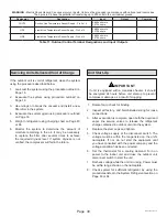 Preview for 30 page of Haier GE NS18HM Service Manual