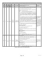 Preview for 38 page of Haier GE NS18HM Service Manual