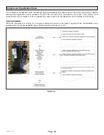 Preview for 59 page of Haier GE NS18HM Service Manual