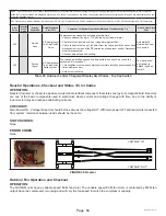 Preview for 66 page of Haier GE NS18HM Service Manual