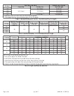 Preview for 6 page of Haier GE NS23AMA Installation Instructions Manual