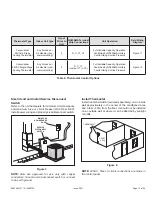 Preview for 15 page of Haier GE NS23AMA Installation Instructions Manual