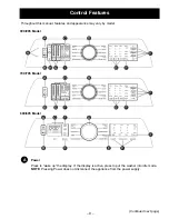 Preview for 9 page of Haier GE PTW600BPR DG Series Technical Service Manual