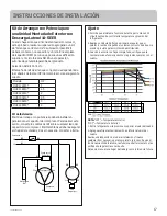 Предварительный просмотр 61 страницы Haier GE UUC112WC Series Installation Instructions Manual