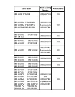 Предварительный просмотр 2 страницы Haier GE WE04X27596 Part Install Instructions