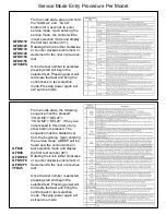 Preview for 3 page of Haier GE WE04X27596 Part Install Instructions