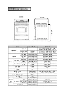 Предварительный просмотр 3 страницы Haier GOR-6M07 Service And Repair Manual