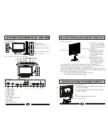 Preview for 4 page of Haier GR-42OT Operating Instructions Manual