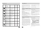 Preview for 5 page of Haier GS122S-CE Manual