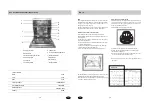 Preview for 8 page of Haier GS122S-CE Manual