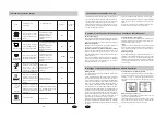 Preview for 16 page of Haier GS122S-CE Manual