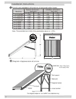 Preview for 4 page of Haier GV100REMB User Manual