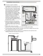 Предварительный просмотр 7 страницы Haier GV100REMB User Manual