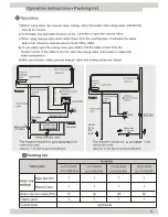 Предварительный просмотр 9 страницы Haier GV100REMB User Manual