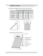 Preview for 4 page of Haier GV150REMB User Manual