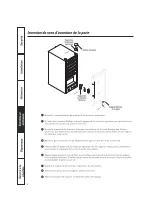 Предварительный просмотр 22 страницы Haier GWB03FAWSSC Owner'S Manual And Installation