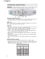 Preview for 11 page of Haier GWT460AW User Manual