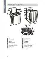 Preview for 6 page of Haier GWT480BW User Manual