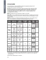 Preview for 16 page of Haier GWT480BW User Manual