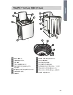 Preview for 47 page of Haier GWT480BW User Manual