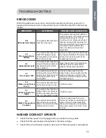 Preview for 23 page of Haier GWT560BW User Manual