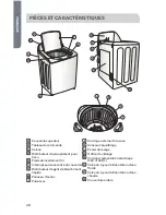 Preview for 30 page of Haier GWT560BW User Manual