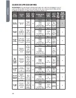 Preview for 42 page of Haier GWT560BW User Manual